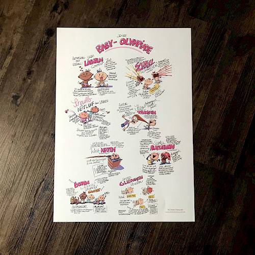 Die Baby-Olympiade Sammel-Poster (DINA2)